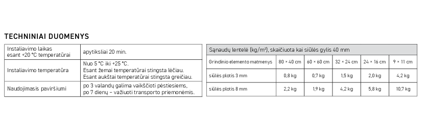 Vandeniui nelaidus modifikuoto cemento grindinio siūlių užpildas, skirtas visoms transporto apkrovų klasėms ROMPOX® – CEM, 25 kg. - Image 3