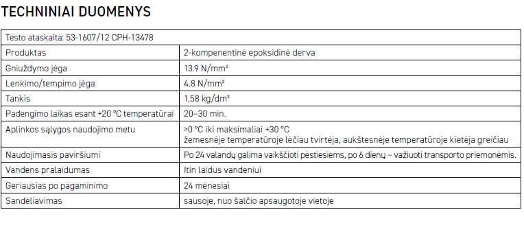 Skaldos rišiklis Profi Deko ROMPOX® 3 kg - Image 7