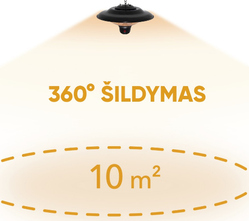 Infraraudonųjų spindulių (anglies pluošto) šildytuvas TROTEC IR 1500 SC - Image 3
