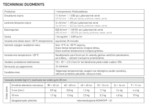 EASY siūlių užpildas ROMPOX®, 15 arba 25 kg. - Image 3