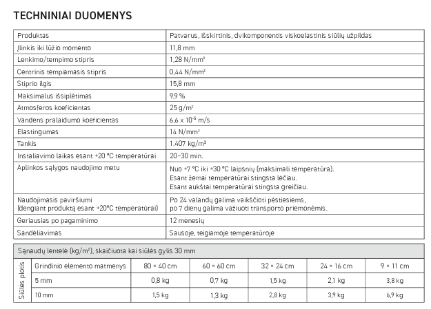 Grindinio siūlių užpildas ISATEC® – FLEX-JOINT, 25 kg. - Image 2