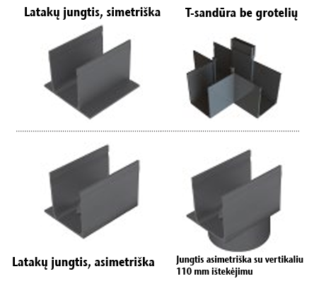 ACO Slimline latakų jungtys