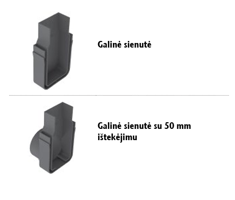 ACO Slimline latakų sienutės