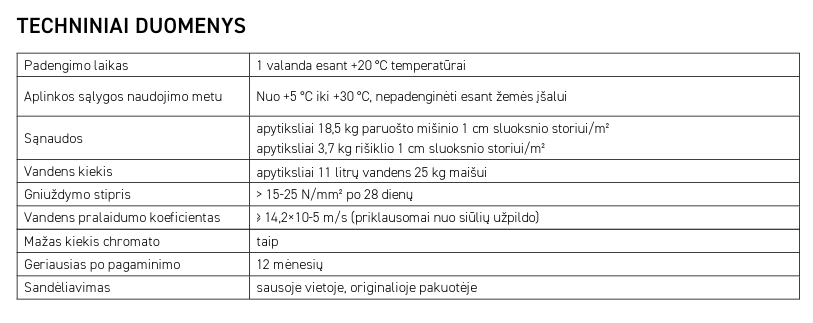 Grindinio pagrindo mišinys ROMPOX® – TRASS-BED-COMPOUND 25 kg - Image 2
