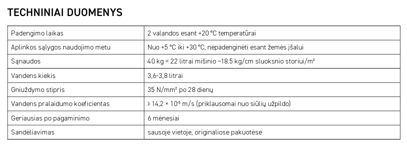 Grindinio pagrindo mišinys ROMPOX® – TRASS-BED 25 kg - Image 2